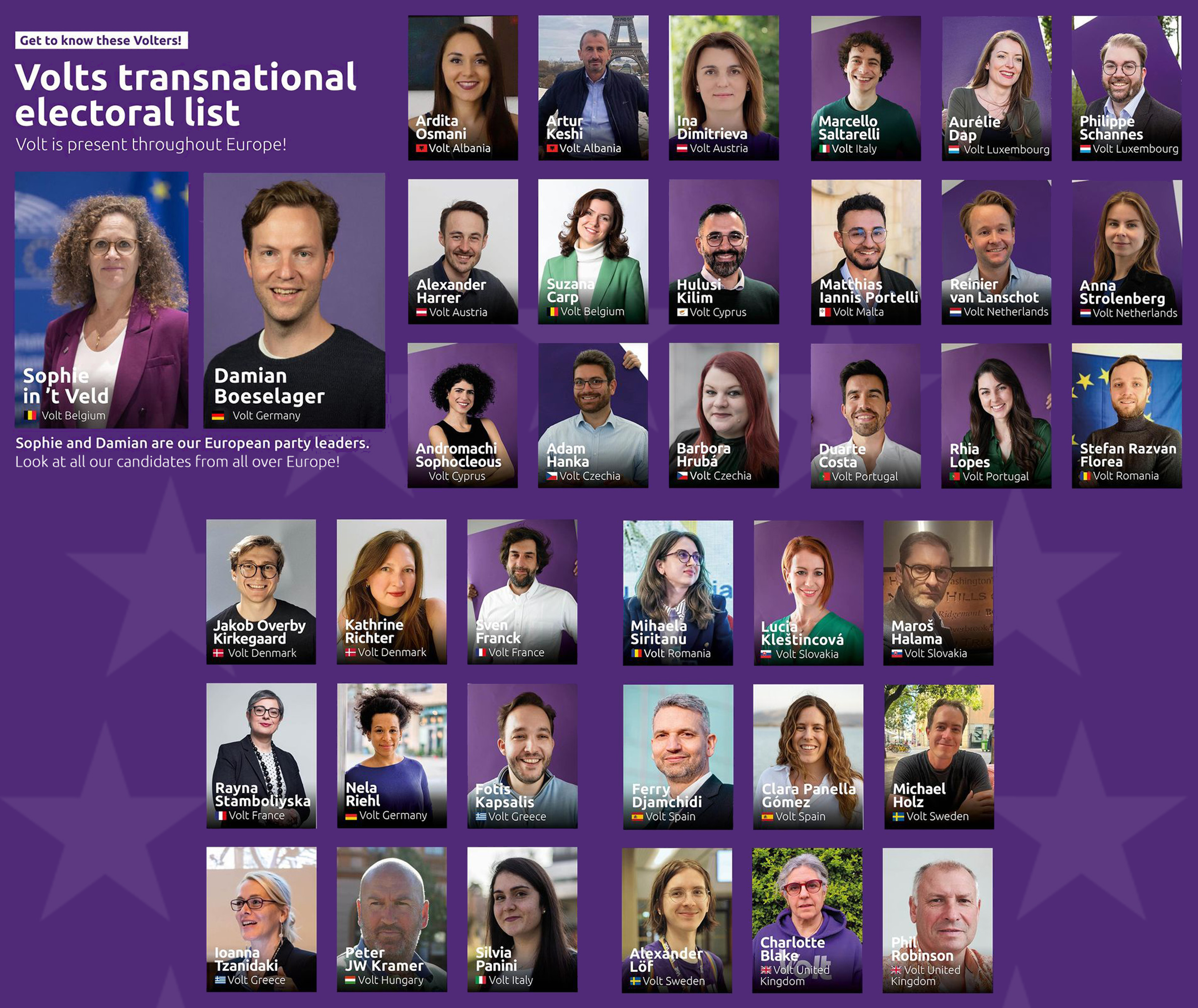 Portrait images of candidates from all over Europe